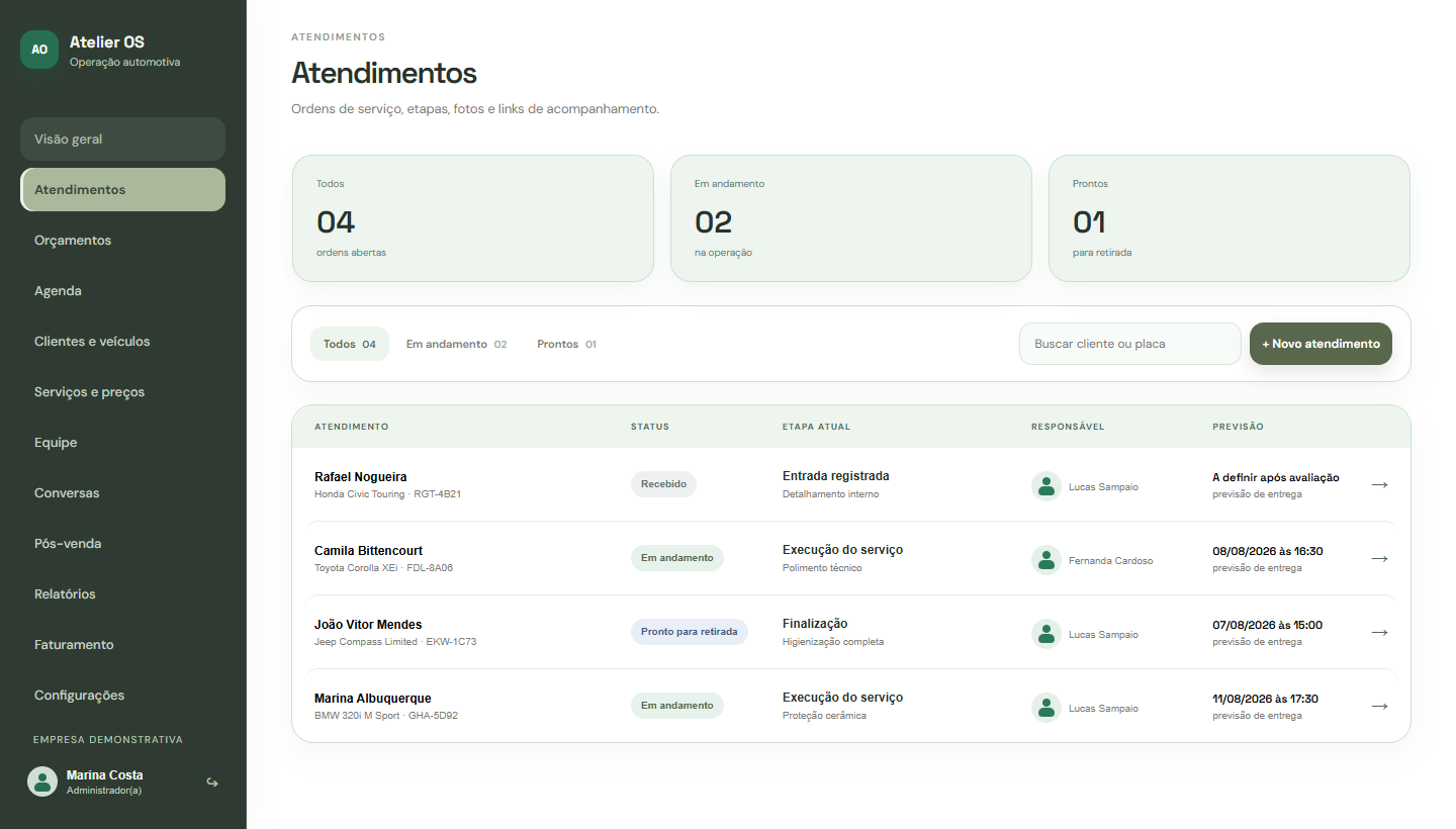 Tela atual de atendimentos do Atelier OS com status, etapa, responsável e previsão